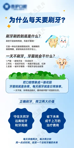 牙科门诊口腔科普定期洁牙海报