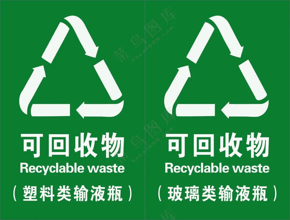 可回收物/可回收