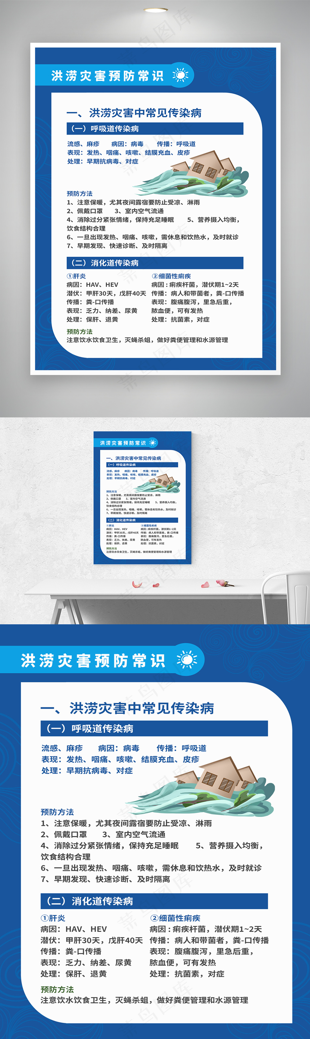 蓝色自然灾害常识宣传展板系列二
