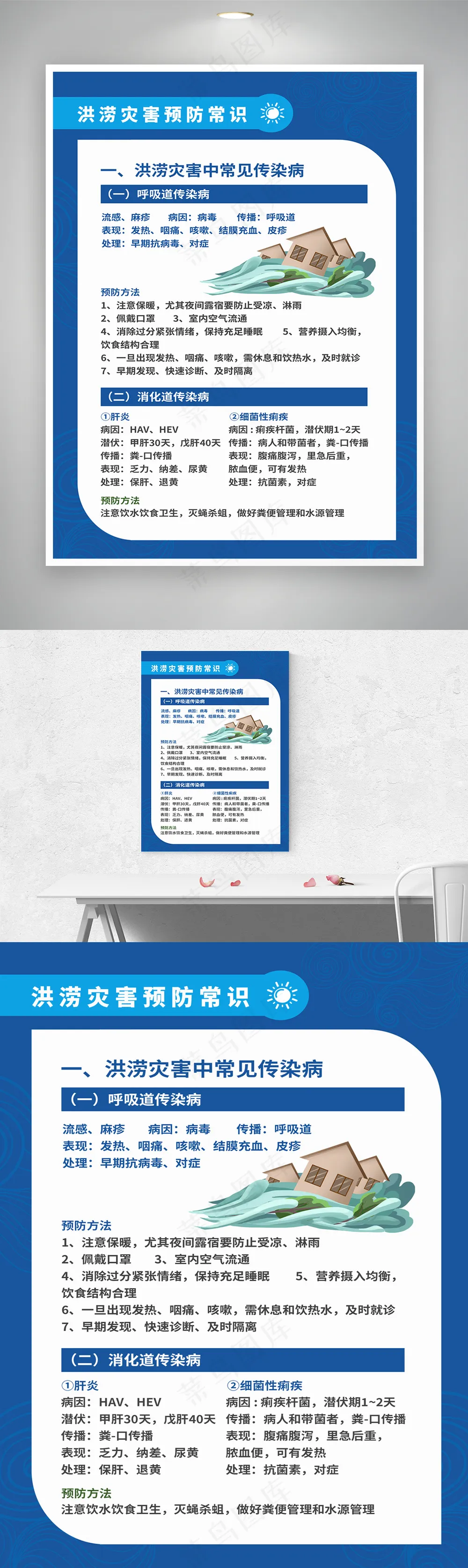 蓝色自然灾害常识宣传展板系列二