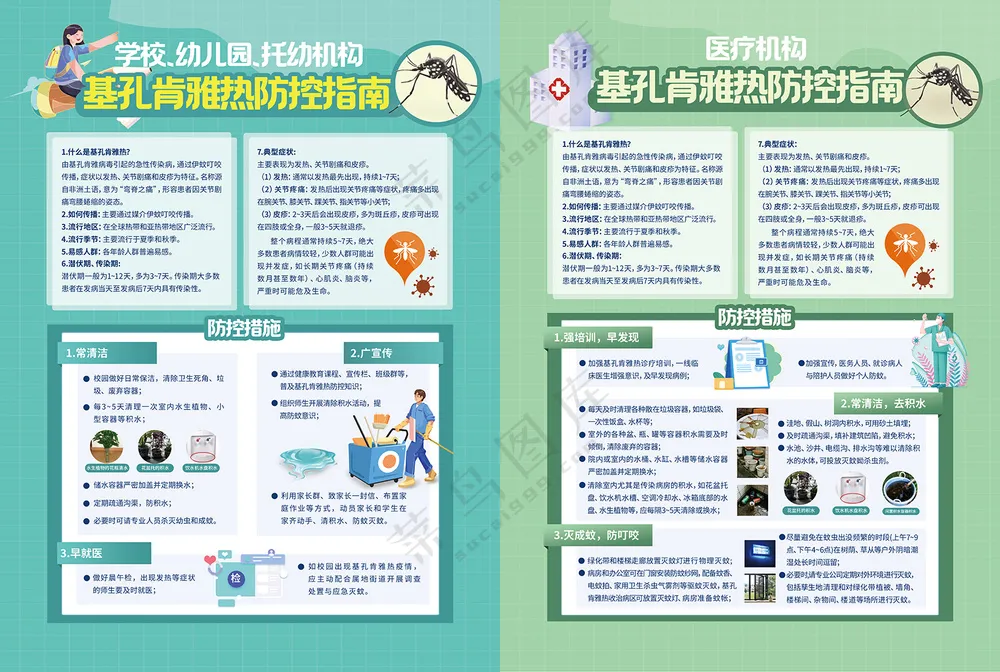 基孔肯雅热学校幼儿园托幼医疗机构防控