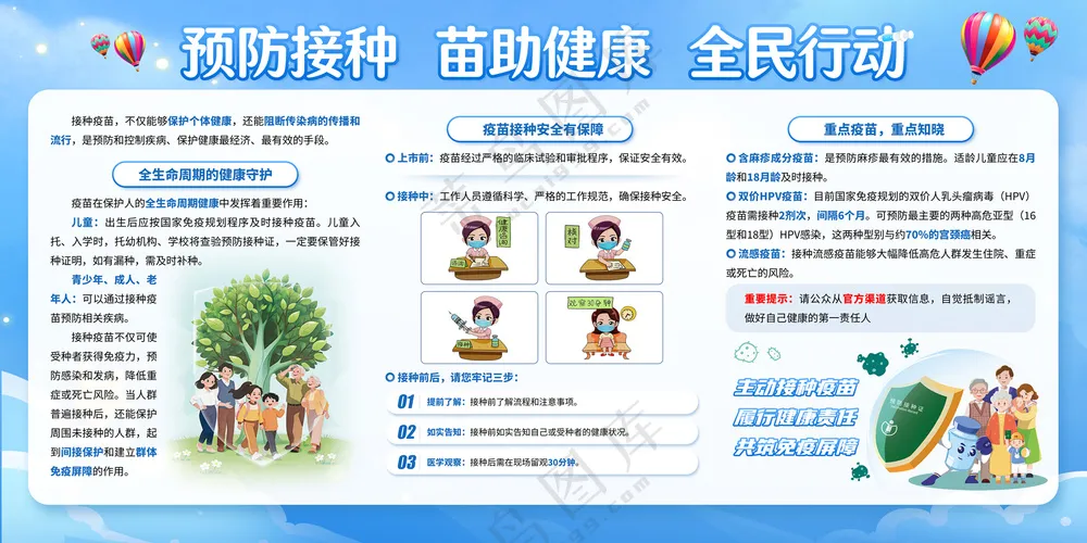 全国预防接种日宣传栏