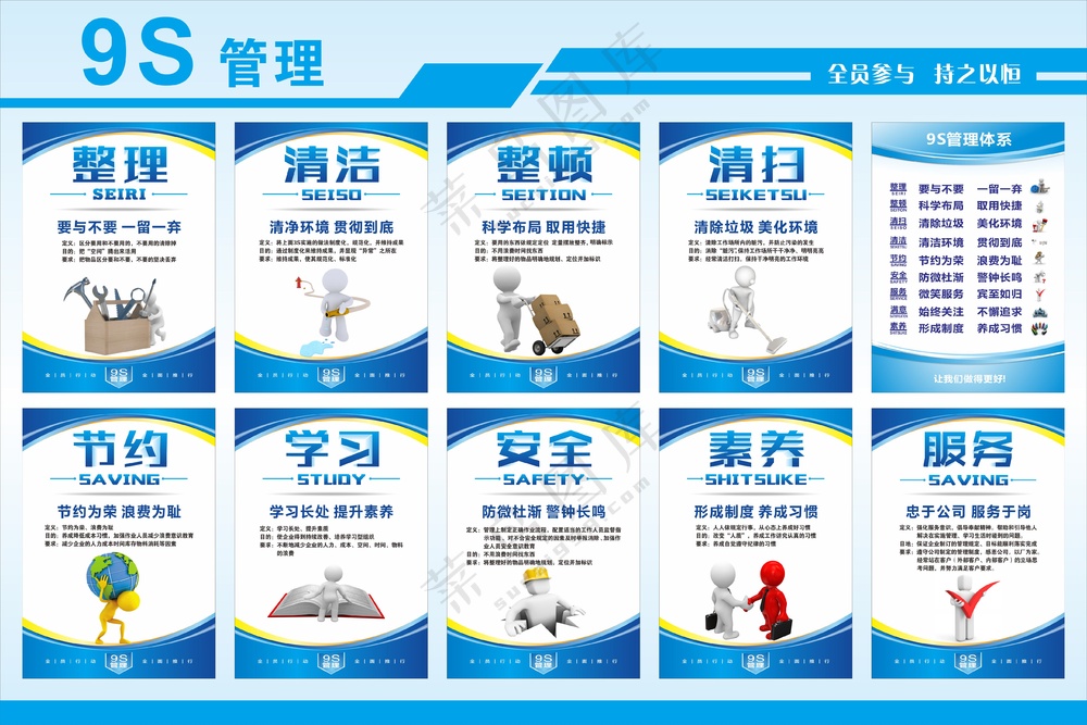 9s标语管理制度