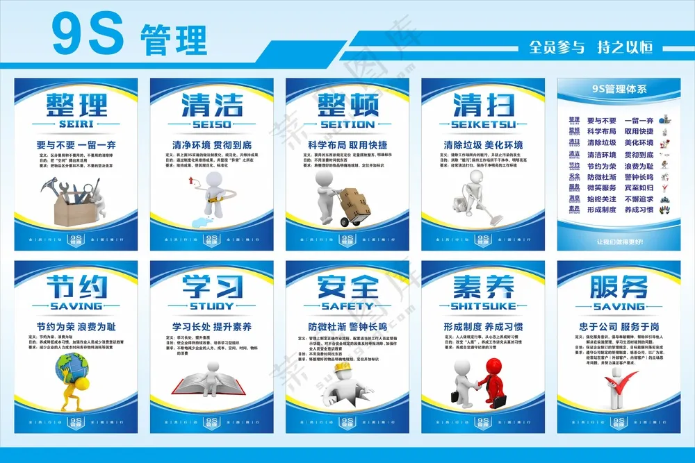 9s标语管理制度