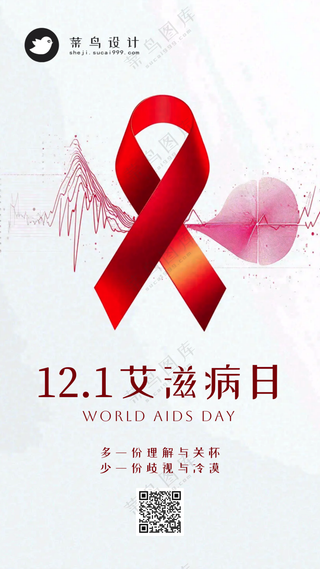 艾滋病日手机海报