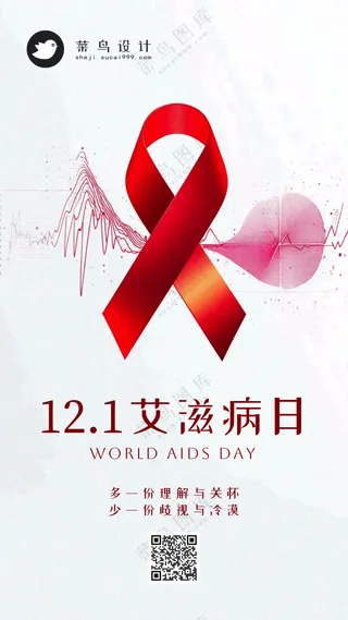 艾滋病日手机海报