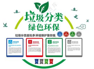 垃圾分类绿色环保文化墙