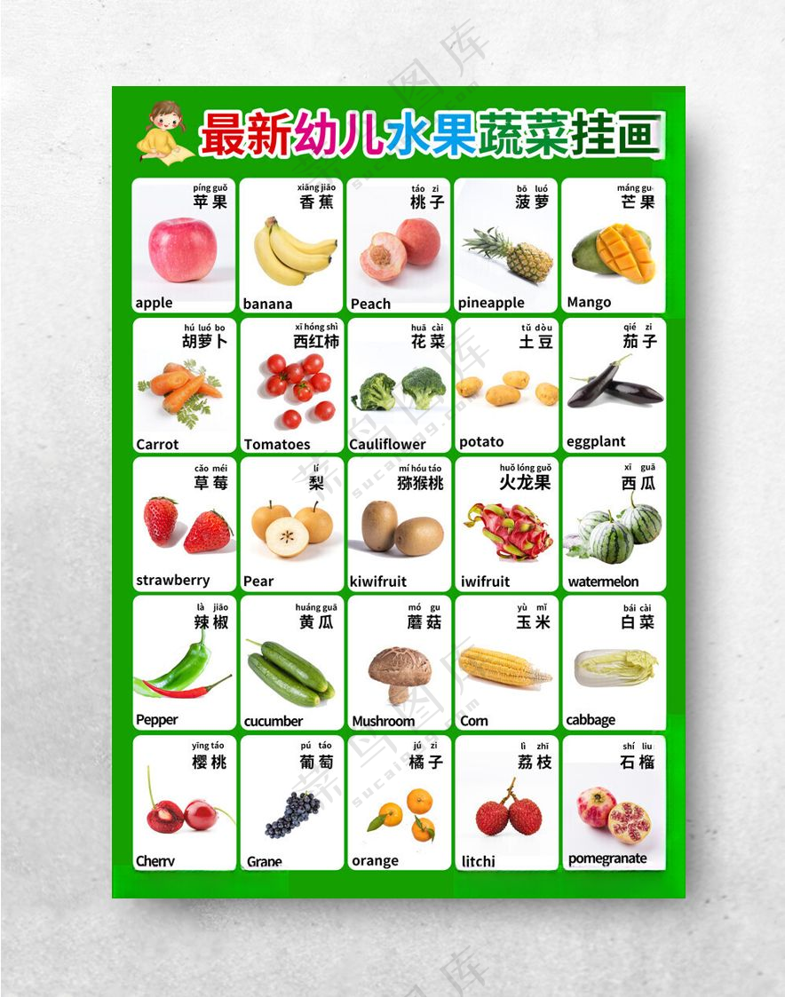 蔬菜水果挂画早教水果海报广告设计
