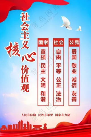24核心价值观社会海报