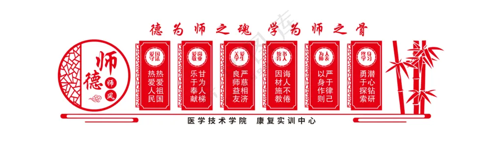 学校师德师风形象墙