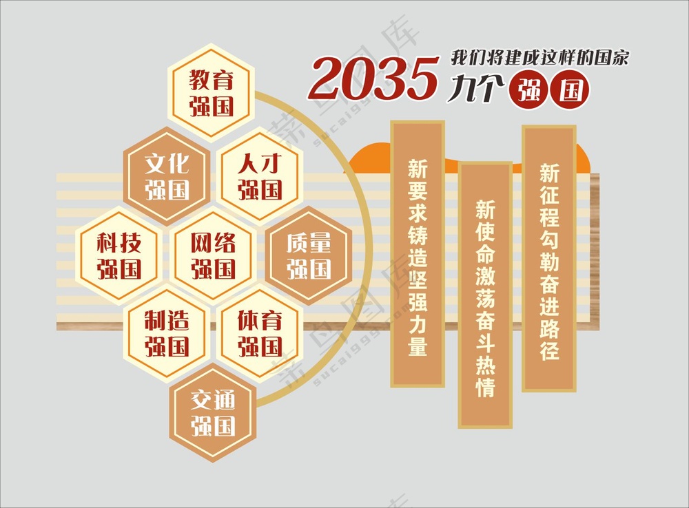 九个强国图