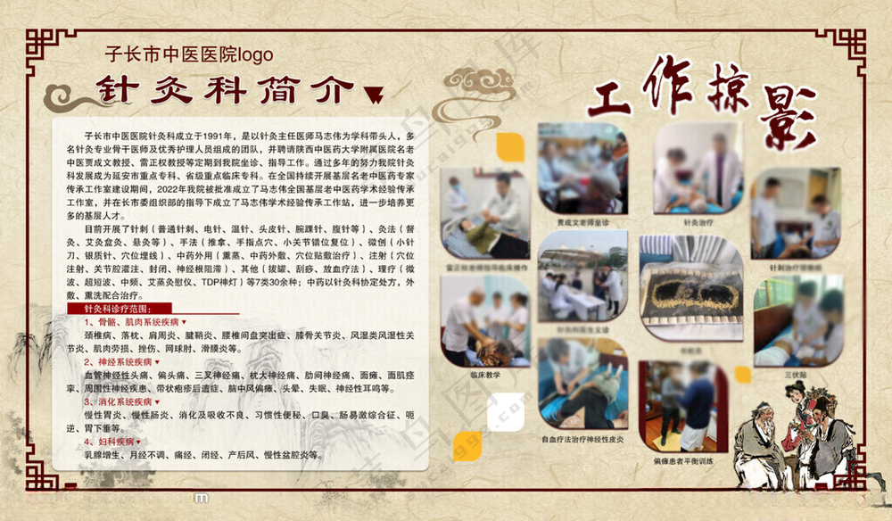 针灸科简介医院展板TIF