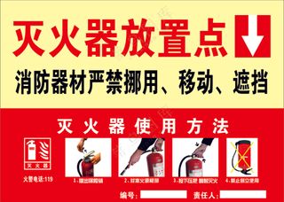 灭火器放置点可编辑 CDRX6