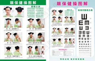 眼保健操图解
