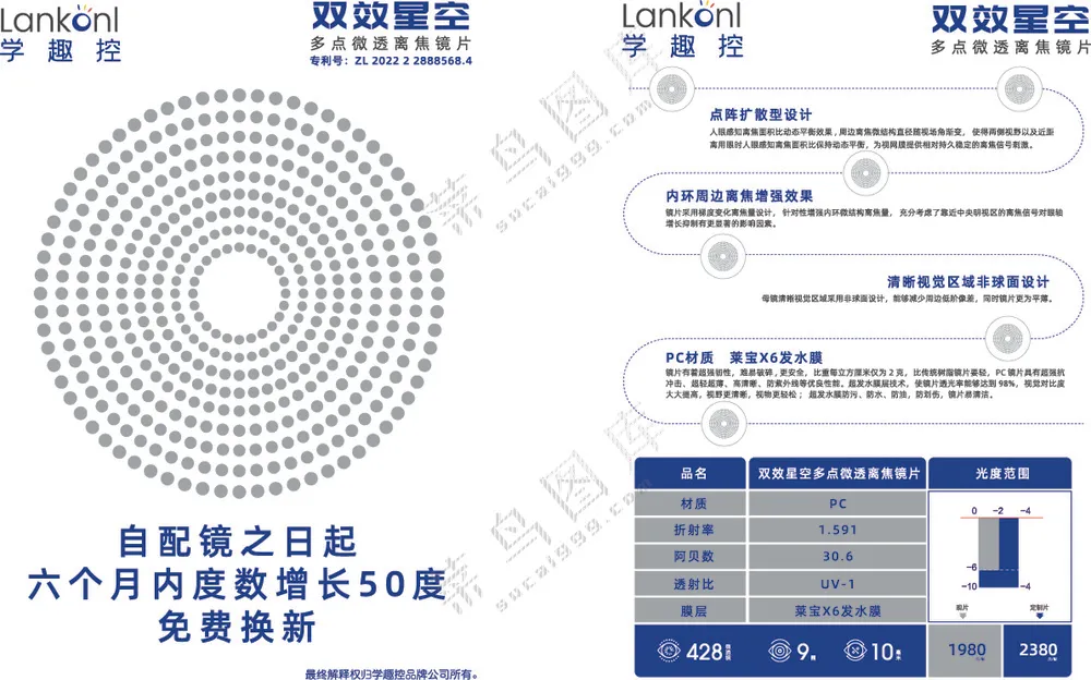 双效星空多点立牌----学趣控