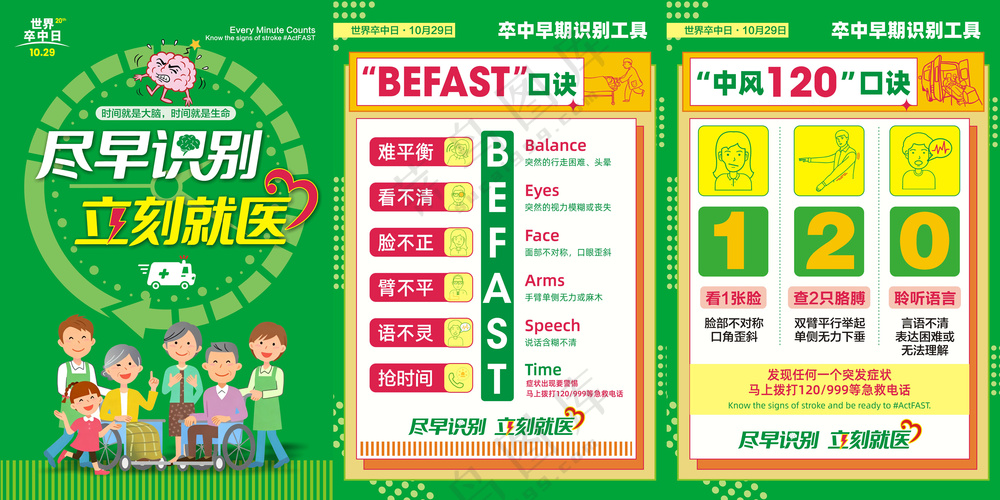 2025世界卒中日早期识别海报