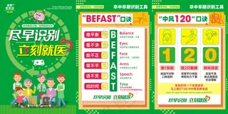 2025世界卒中日早期识别海报