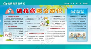 健康知识中医宣传栏健康知识医疗保健