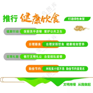 餐厅文化  食堂文化墙餐厅文化墙PSD