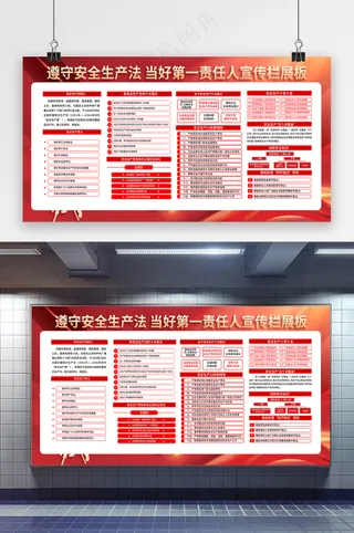 全国安全生产月宣传栏模板