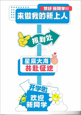 开学季迎新创意打卡导视牌路牌欢迎新同学CDR