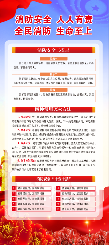 消防安全宣传海报