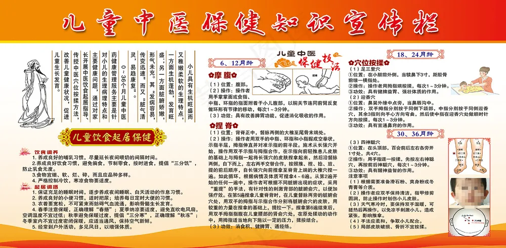 儿童中医保健知识宣传栏展板
