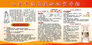 儿童中医保健知识宣传栏展板