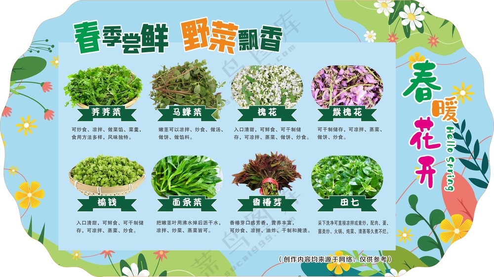 春季野菜立牌