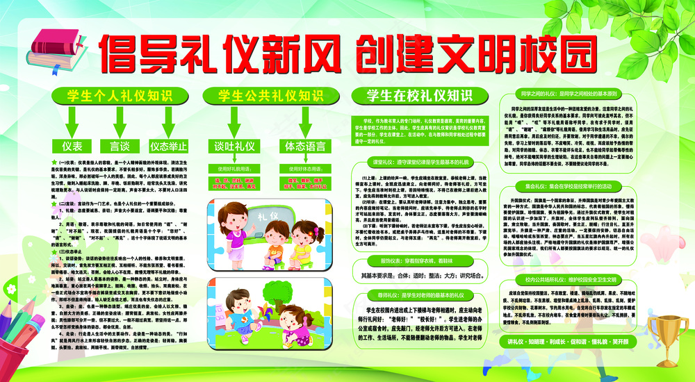 学生个人礼仪 公共礼仪 在校礼仪