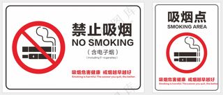 禁止吸烟警示标识矢量图