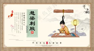 成语故事悬梁刺股故事校园展板
