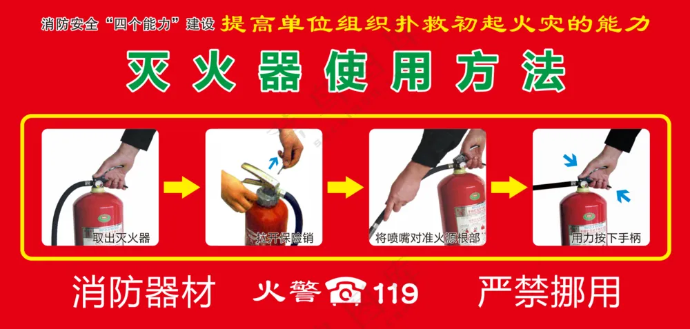 灭火器使用方法