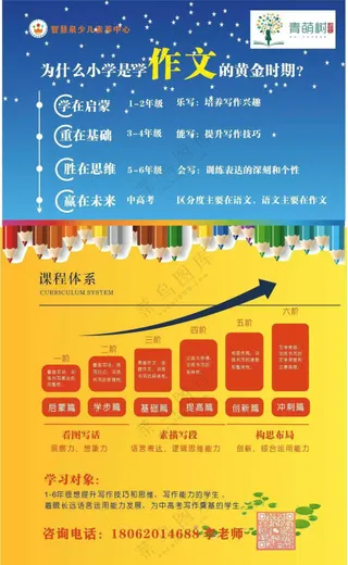 作文阅读培训海报