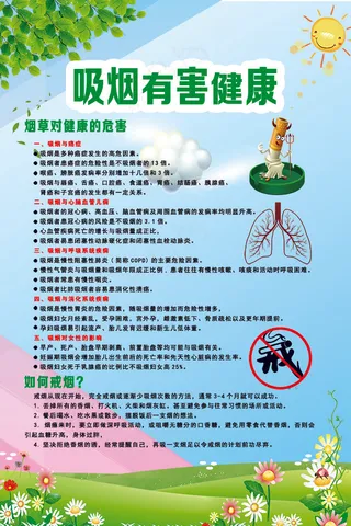 吸烟有害健康