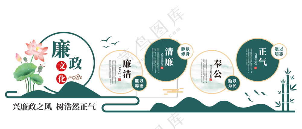 中国风廉政文化墙