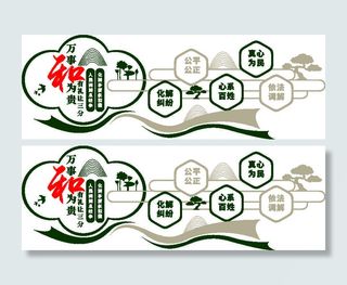 人民调解室文化墙