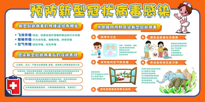 红色简洁预防新冠战胜疫情宣传展板psd模版下载