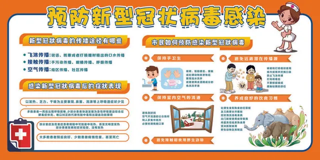 红色简洁预防新冠战胜疫情宣传展板