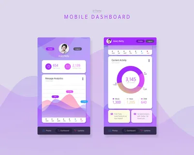 UI多页面包装展示手机APP交互界面样机长图概念PSD设计模板