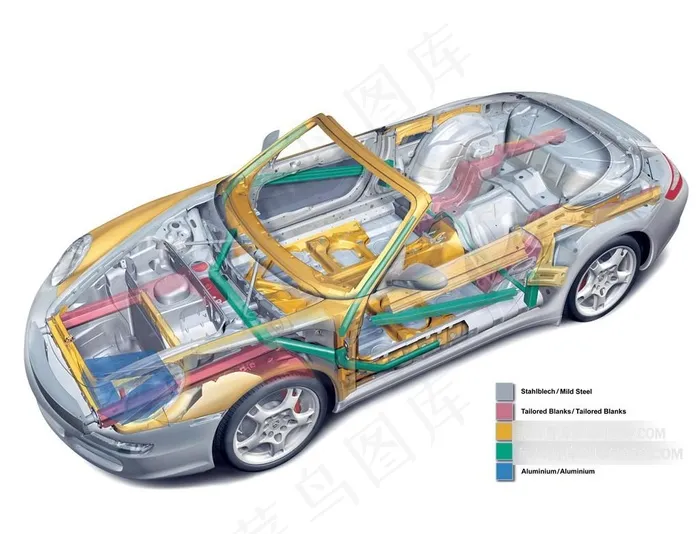 911 Carrera高级跑车高清摄影图