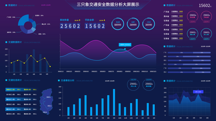 数据可视化psd模版下载psd模版下载