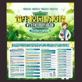 新型冠状病毒 展板 新冠肺炎 新冠状病毒 新型肺炎 科普知识