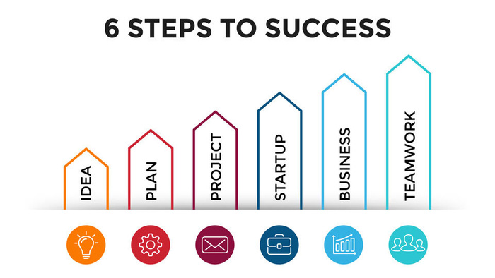 数据图表统计图形分析分类商务会议办公图标PSD模板素材