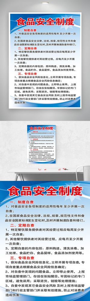 简约食品安全宣传展板图片