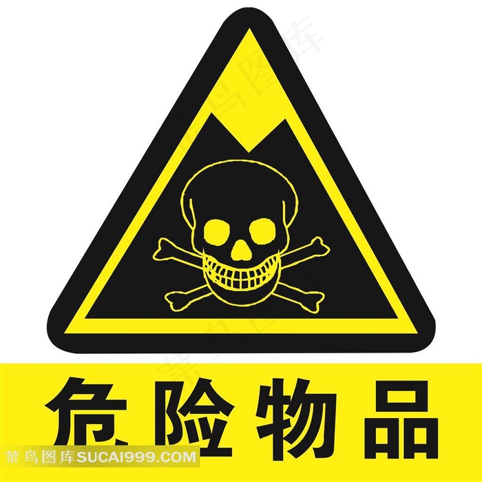 危险物品的标识图