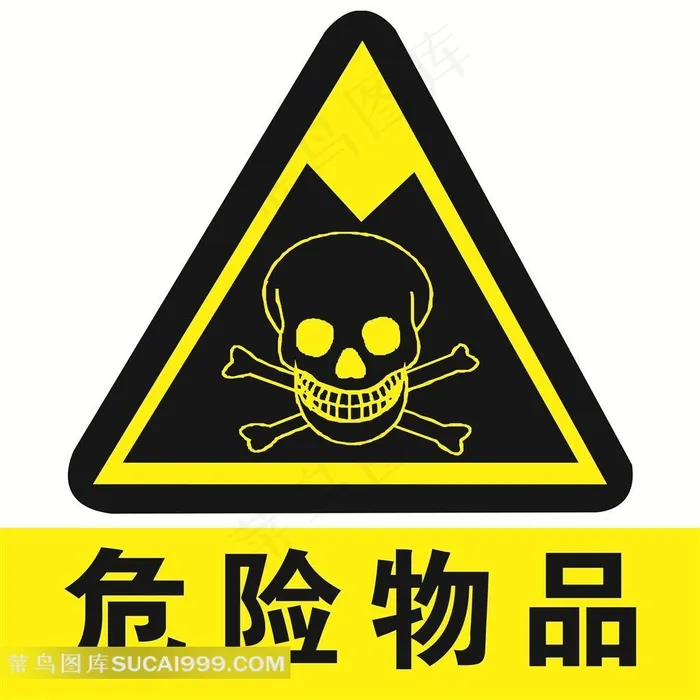 危险物品的标识图 危险物品的标识图
