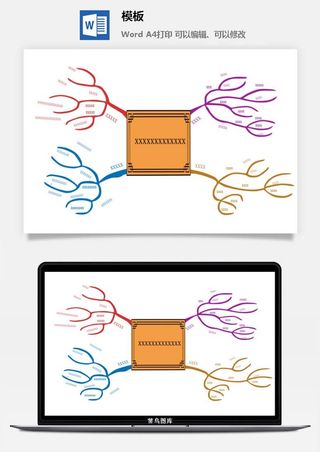 鱼骨大脑树状思维导图ppt模板工作学习项目培训流程逻辑word格式