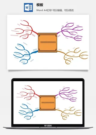 鱼骨大脑树状思维导图ppt模板工作学习项目培训流程逻辑word格式