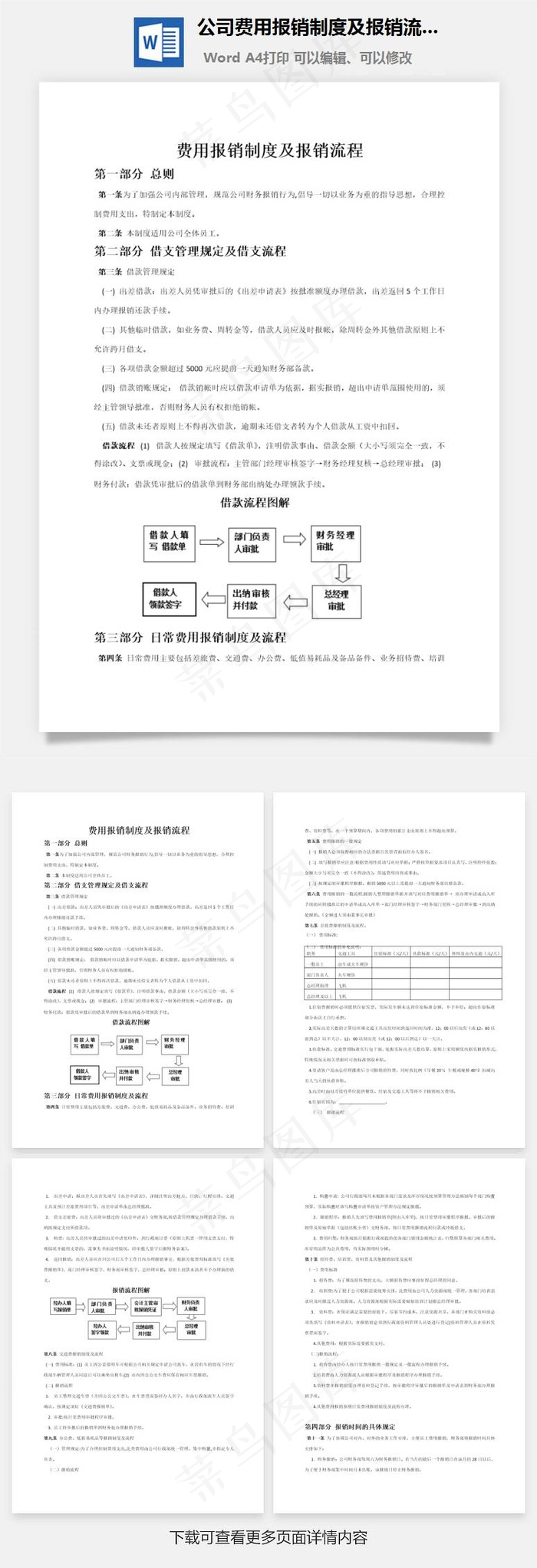 公司费用报销制度及报销流程word文档